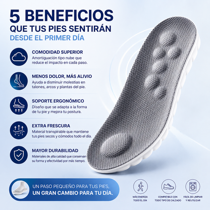 Solevia™ Plantillas de Confort Diario