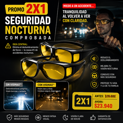 VisiMax™  Gafas Polarizadas 2x1 Día y Noche